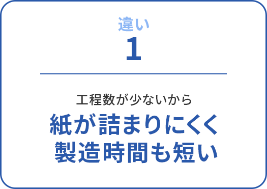 4つの違いの画像